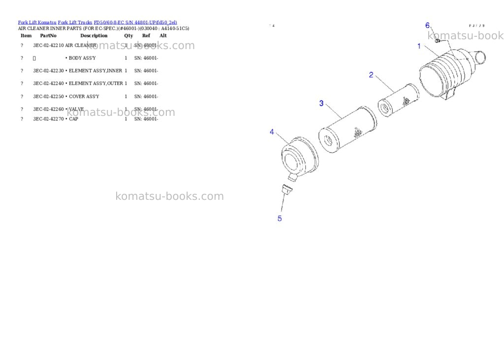 Komatsu fd50/60-8-ec s/n 44801-up Parts catalog cover Page 3 Komatsu fd50/60-8-ec s/n 44801-up Parts catalog cover Page 3