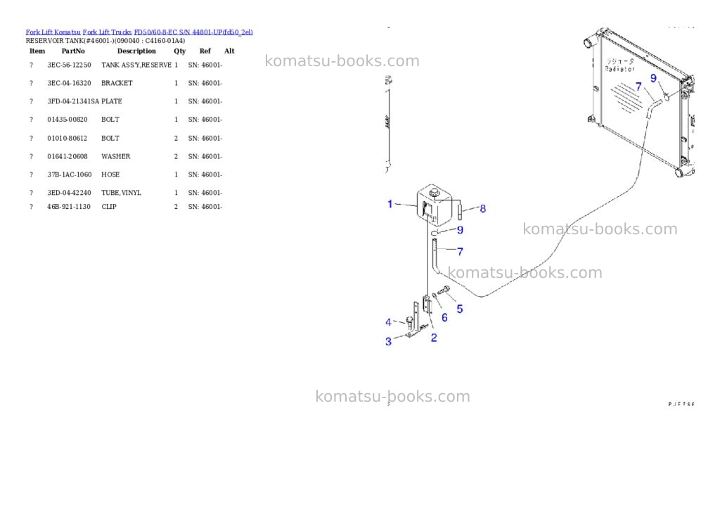 Komatsu fd50/60-8-ec s/n 44801-up Parts catalog cover Page 8 Komatsu fd50/60-8-ec s/n 44801-up Parts catalog cover Page 8