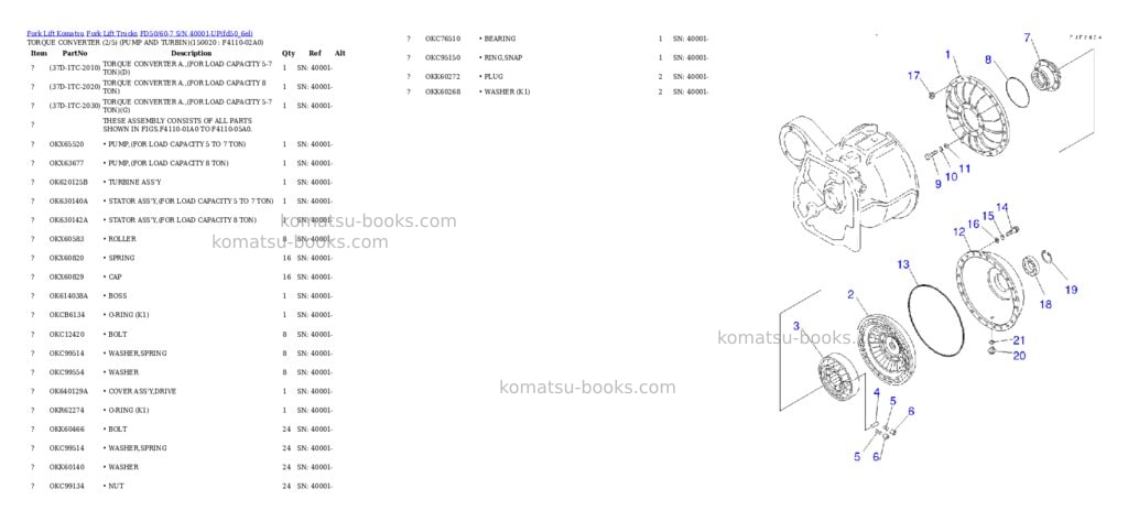 Komatsu fd50hd/60hd-7 s/n 40001-up Parts catalog cover Page 10 Komatsu fd50hd/60hd-7 s/n 40001-up Parts catalog cover Page 10