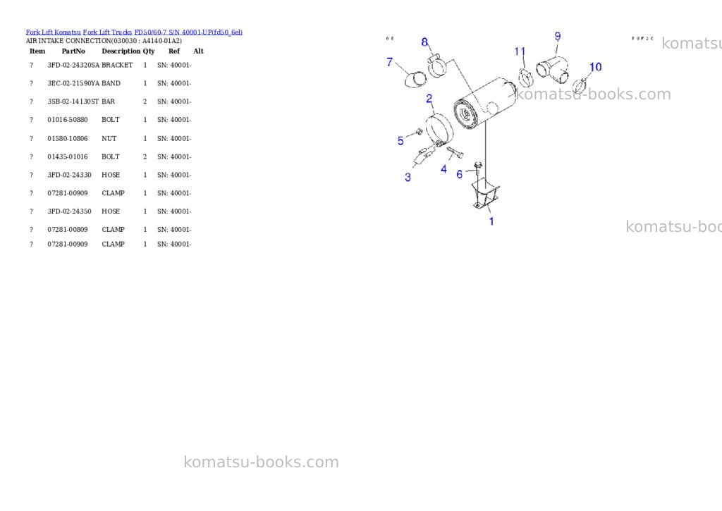 Komatsu fd50hd/60hd-7 s/n 40001-up Parts catalog cover Page 2 Komatsu fd50hd/60hd-7 s/n 40001-up Parts catalog cover Page 2