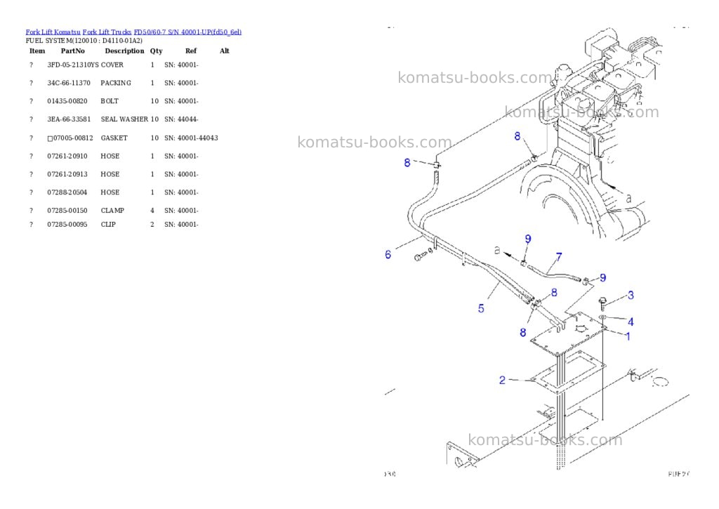 Komatsu fd50hd/60hd-7 s/n 40001-up Parts catalog cover Page 8 Komatsu fd50hd/60hd-7 s/n 40001-up Parts catalog cover Page 8