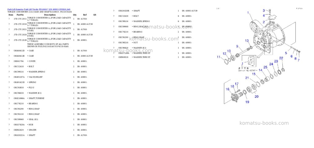 Komatsu fd50hd/60hd-7 s/n 40001-up Parts catalog cover Page 9 Komatsu fd50hd/60hd-7 s/n 40001-up Parts catalog cover Page 9