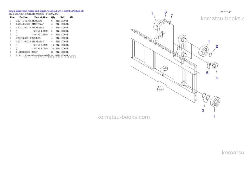 Komatsu FD50A-AT S/N 100001-UP Parts catalog cover Page 7 Komatsu FD50A-AT S/N 100001-UP Parts catalog cover Page 7