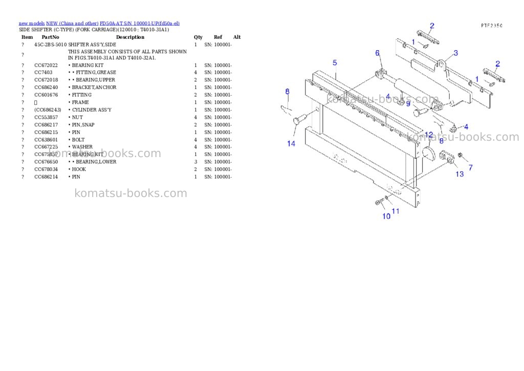 Komatsu FD50A-AT S/N 100001-UP Parts catalog cover Page 9 Komatsu FD50A-AT S/N 100001-UP Parts catalog cover Page 9