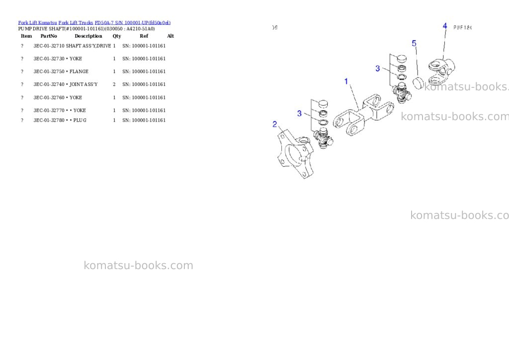 Komatsu fd50a-7 s/n 100001-up Parts catalog cover Page 4 Komatsu fd50a-7 s/n 100001-up Parts catalog cover Page 4