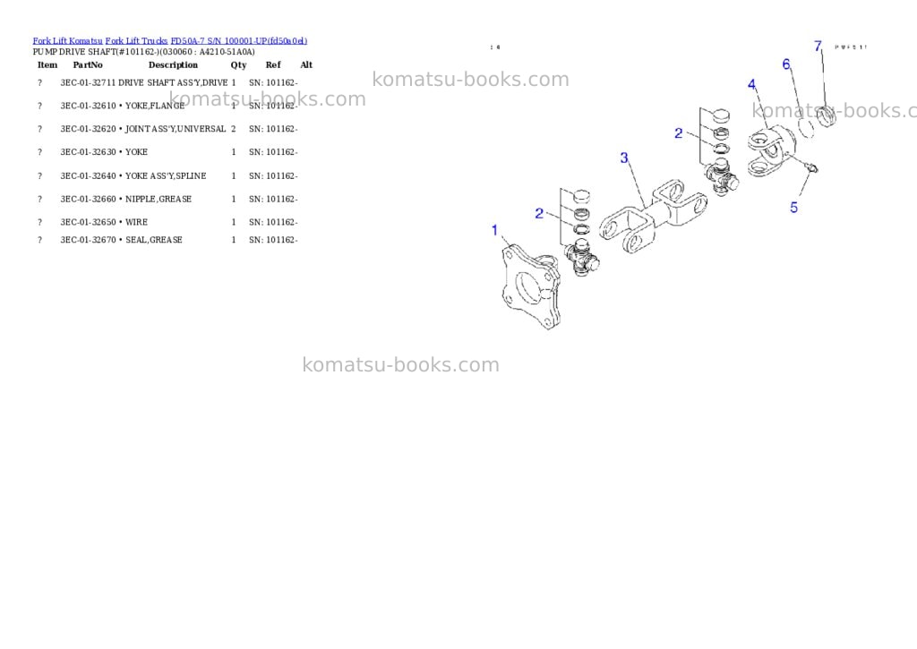 Komatsu fd50a-7 s/n 100001-up Parts catalog cover Page 5 Komatsu fd50a-7 s/n 100001-up Parts catalog cover Page 5