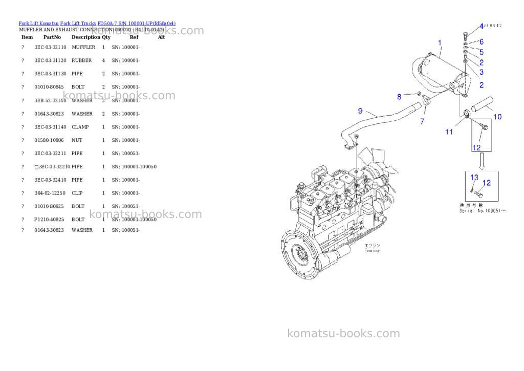 Komatsu fd50a-7 s/n 100001-up Parts catalog cover Page 6 Komatsu fd50a-7 s/n 100001-up Parts catalog cover Page 6