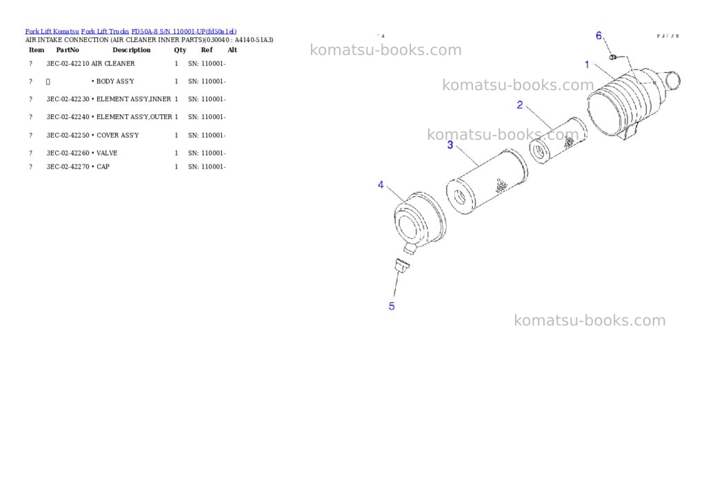 Komatsu fd50a-8 s/n 110001-up Parts catalog cover Page 3 Komatsu fd50a-8 s/n 110001-up Parts catalog cover Page 3