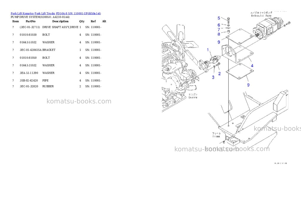 Komatsu fd50a-8 s/n 110001-up Parts catalog cover Page 4 Komatsu fd50a-8 s/n 110001-up Parts catalog cover Page 4