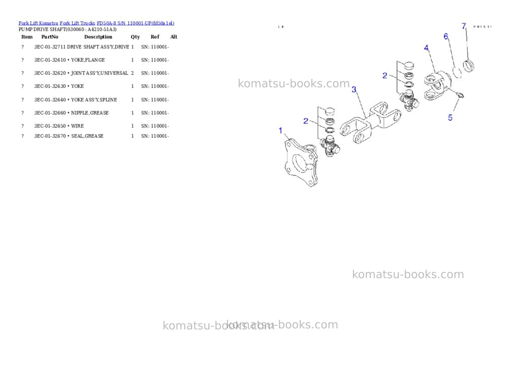 Komatsu fd50a-8 s/n 110001-up Parts catalog cover Page 5 Komatsu fd50a-8 s/n 110001-up Parts catalog cover Page 5