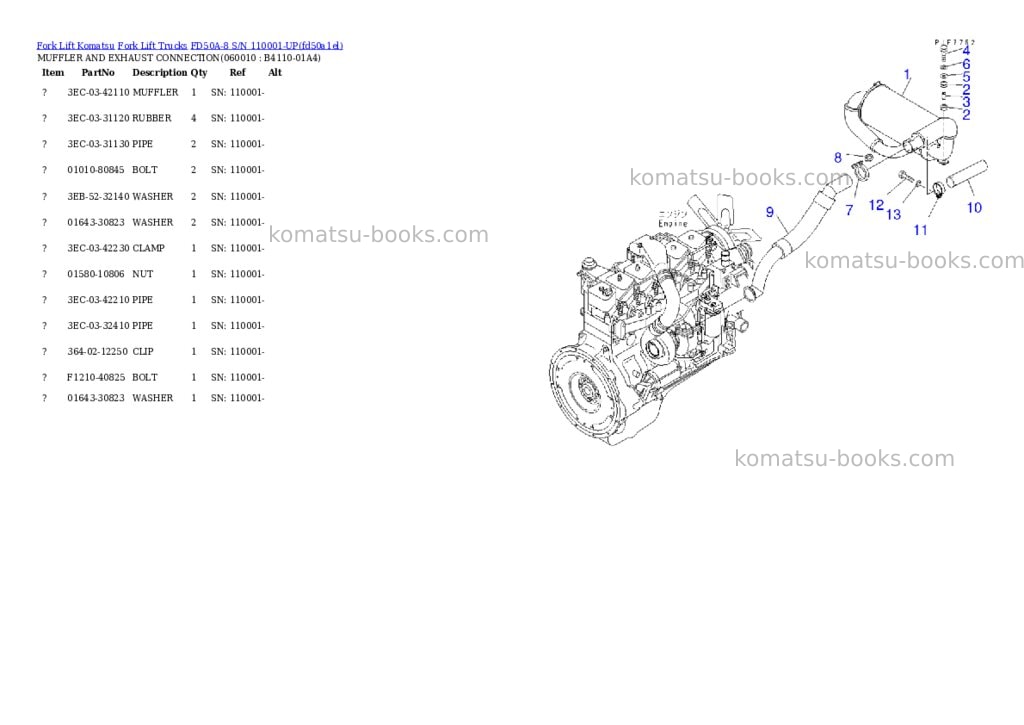 Komatsu fd50a-8 s/n 110001-up Parts catalog cover Page 6 Komatsu fd50a-8 s/n 110001-up Parts catalog cover Page 6