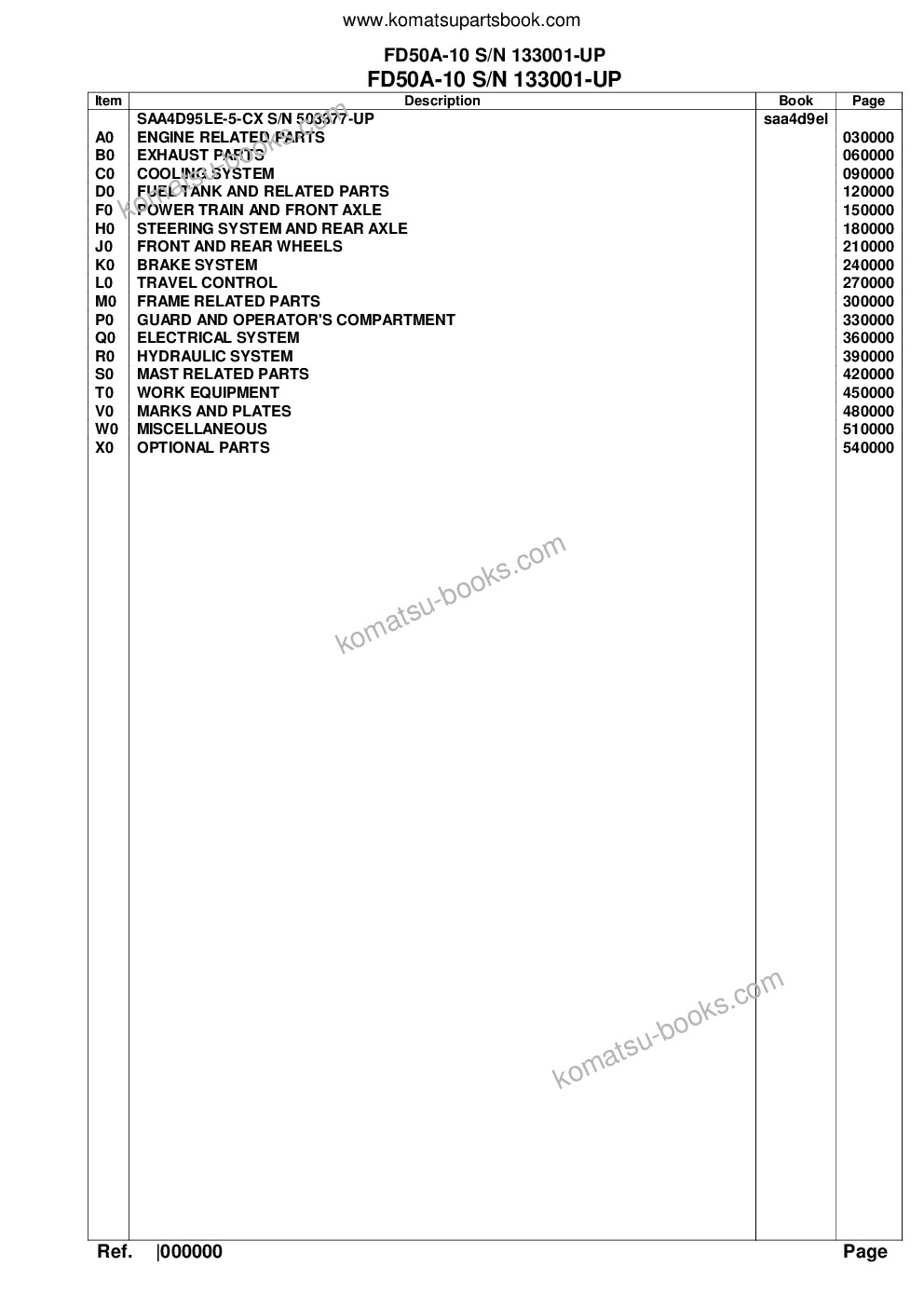 Komatsu fd50a-10 s/n 133001-up Parts catalog cover