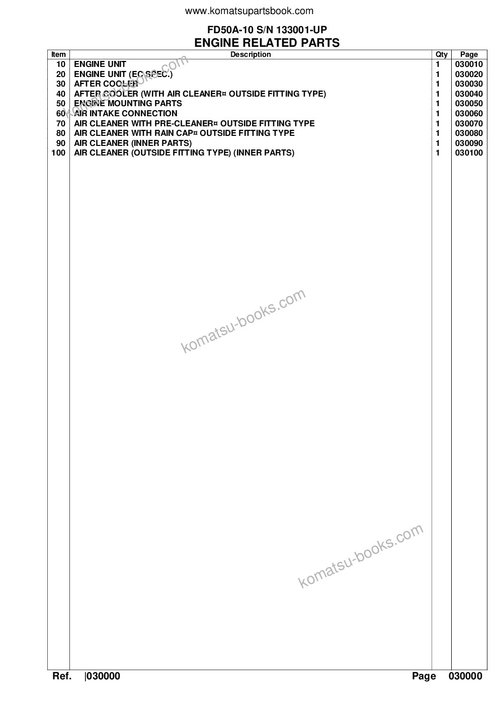 Komatsu fd50a-10 s/n 133001-up Parts catalog cover Page 2