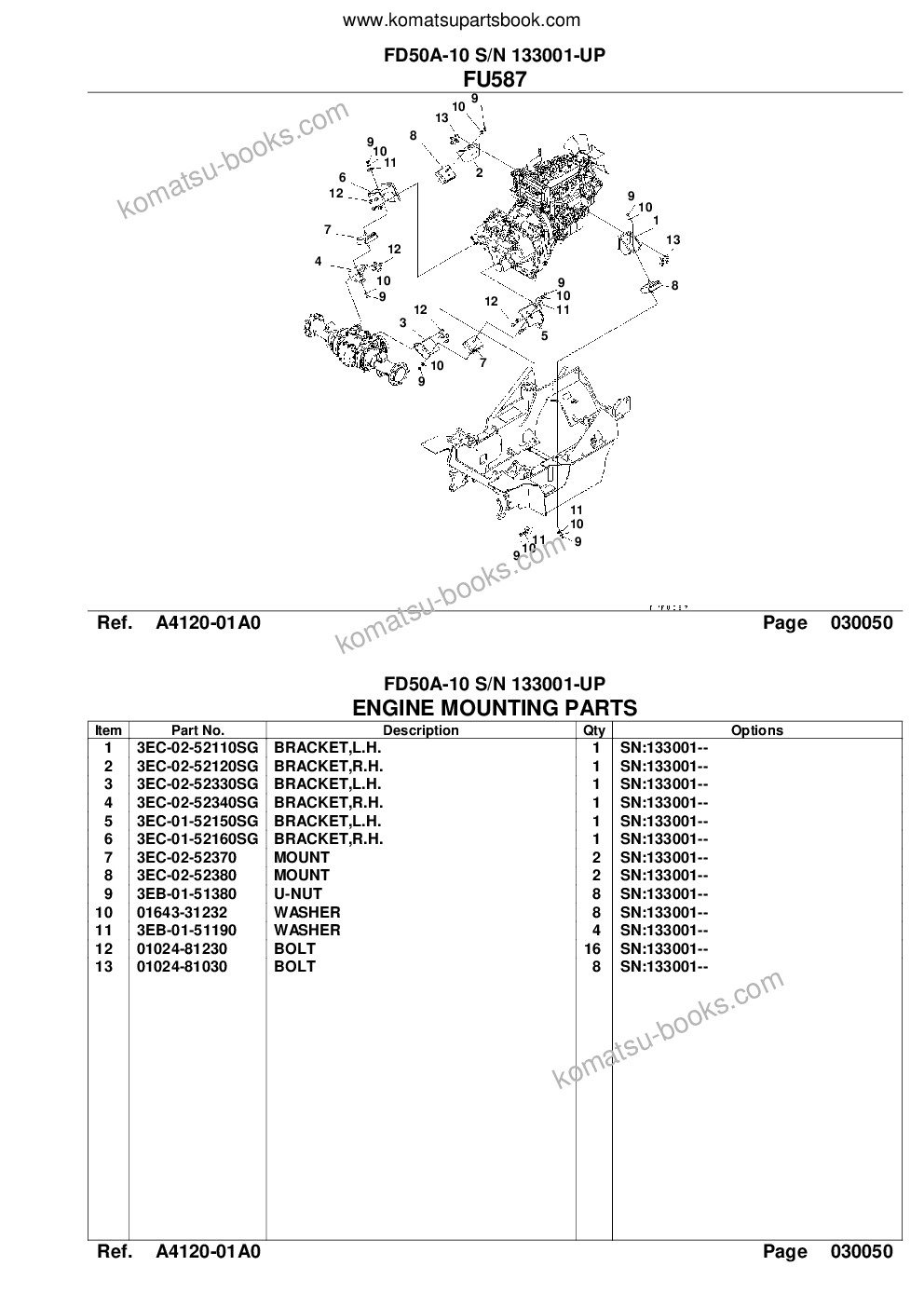 Komatsu fd50a-10 s/n 133001-up Parts catalog cover Page 7