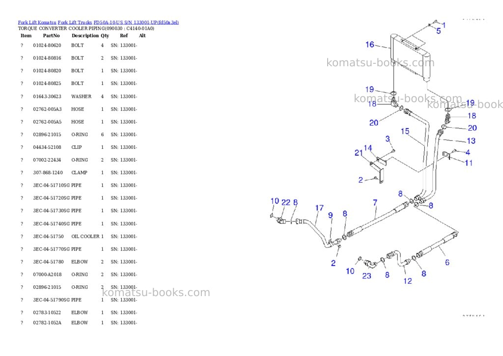 Komatsu fd50a-10-us s/n 133001-up Parts catalog cover Page 8