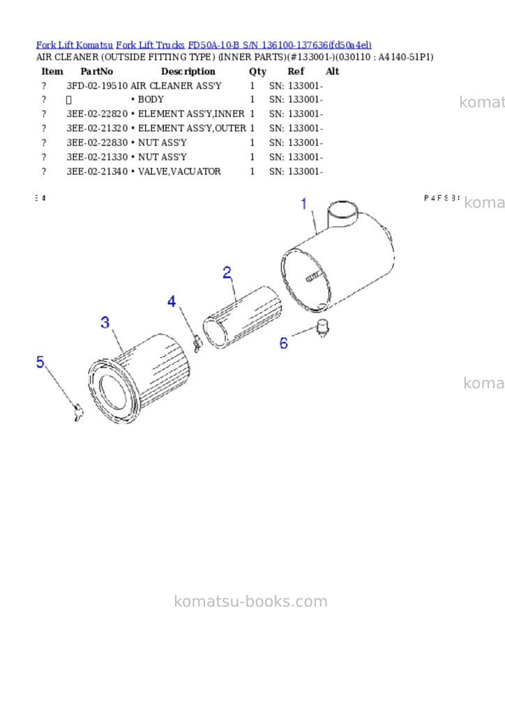 Komatsu FD50A-10-B S/N 136100-137636 Parts catalog cover Page 10
