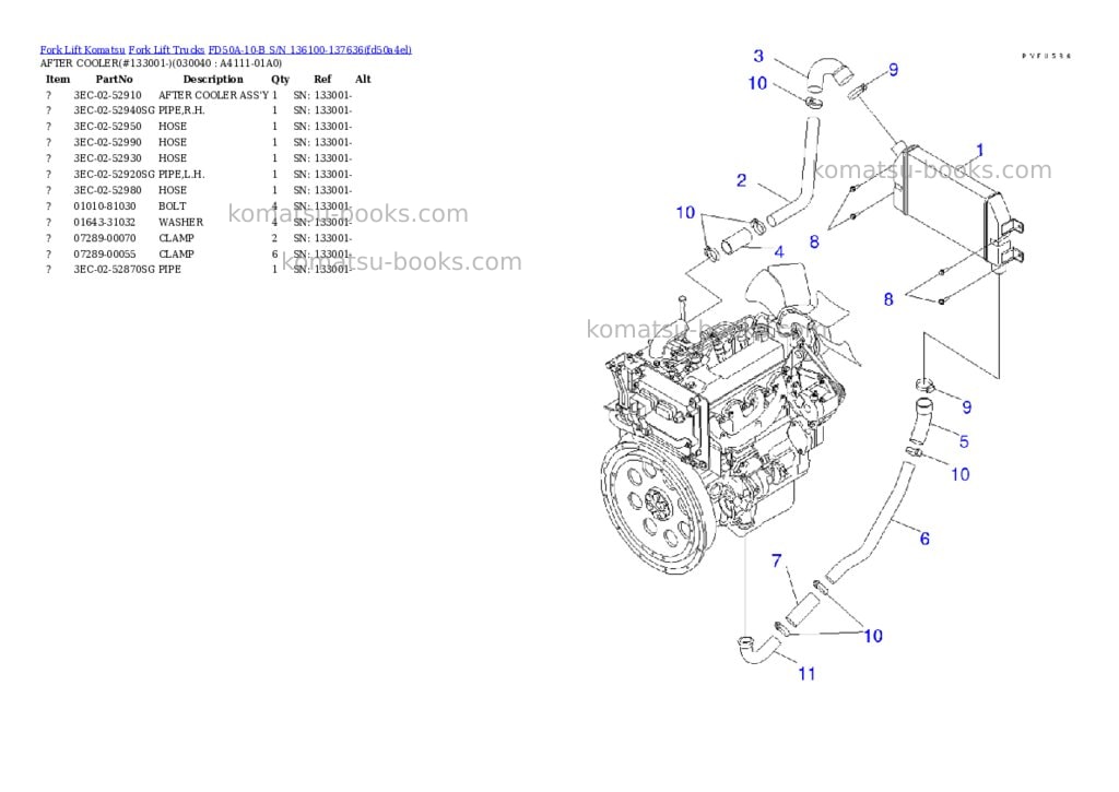 Komatsu FD50A-10-B S/N 136100-137636 Parts catalog cover Page 3