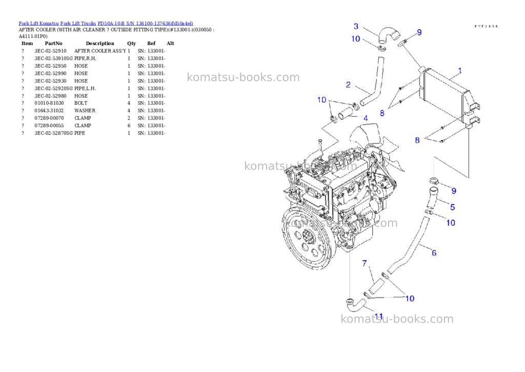 Komatsu FD50A-10-B S/N 136100-137636 Parts catalog cover Page 4