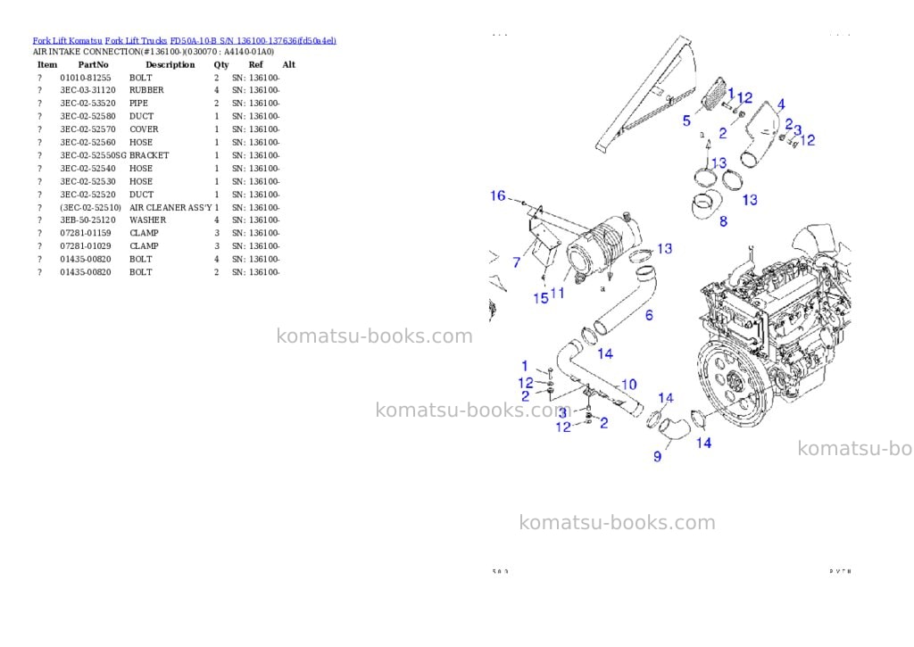 Komatsu FD50A-10-B S/N 136100-137636 Parts catalog cover Page 6