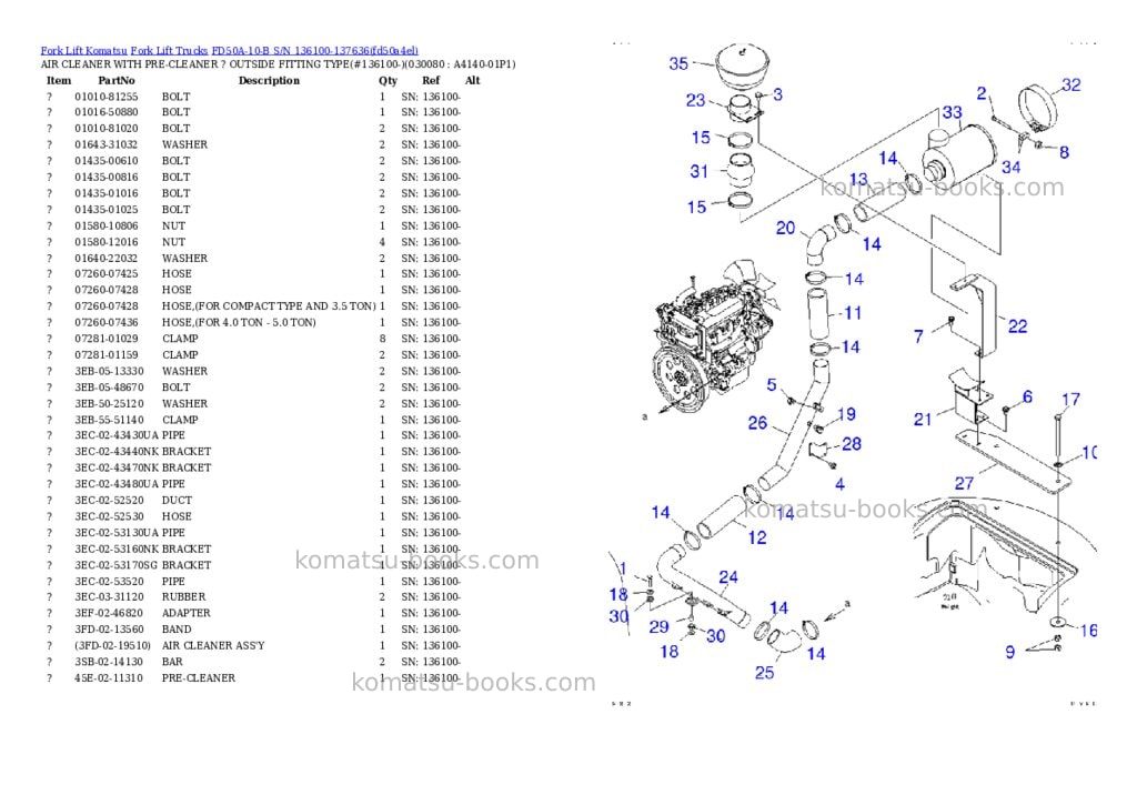 Komatsu FD50A-10-B S/N 136100-137636 Parts catalog cover Page 7