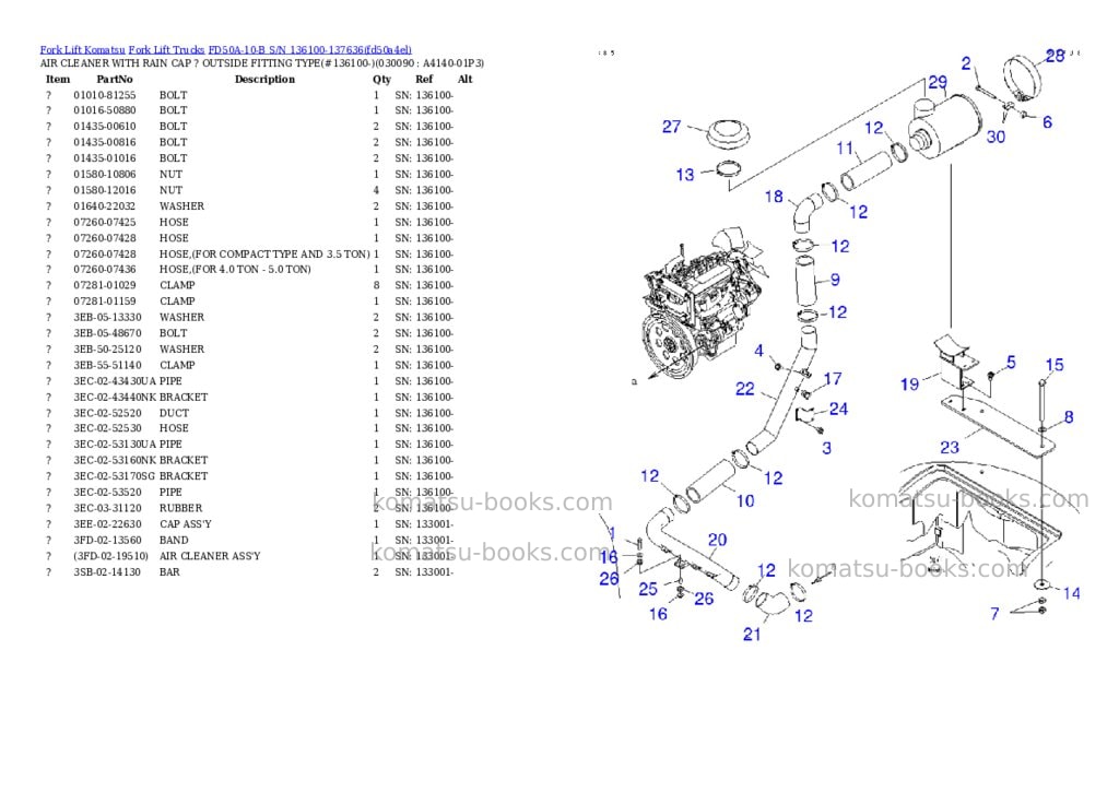 Komatsu FD50A-10-B S/N 136100-137636 Parts catalog cover Page 8