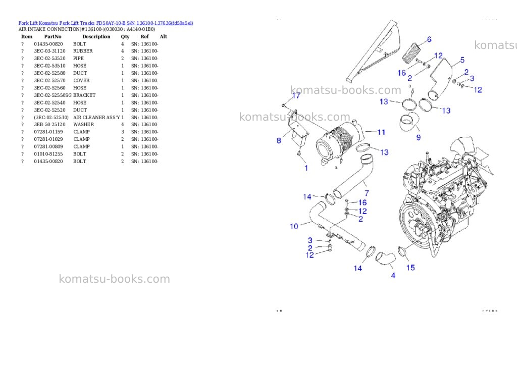 Komatsu FD50AY-10-B S/N 136100-137636 Parts catalog cover Page 2