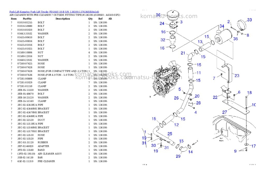 Komatsu FD50AY-10-B S/N 136100-137636 Parts catalog cover Page 3
