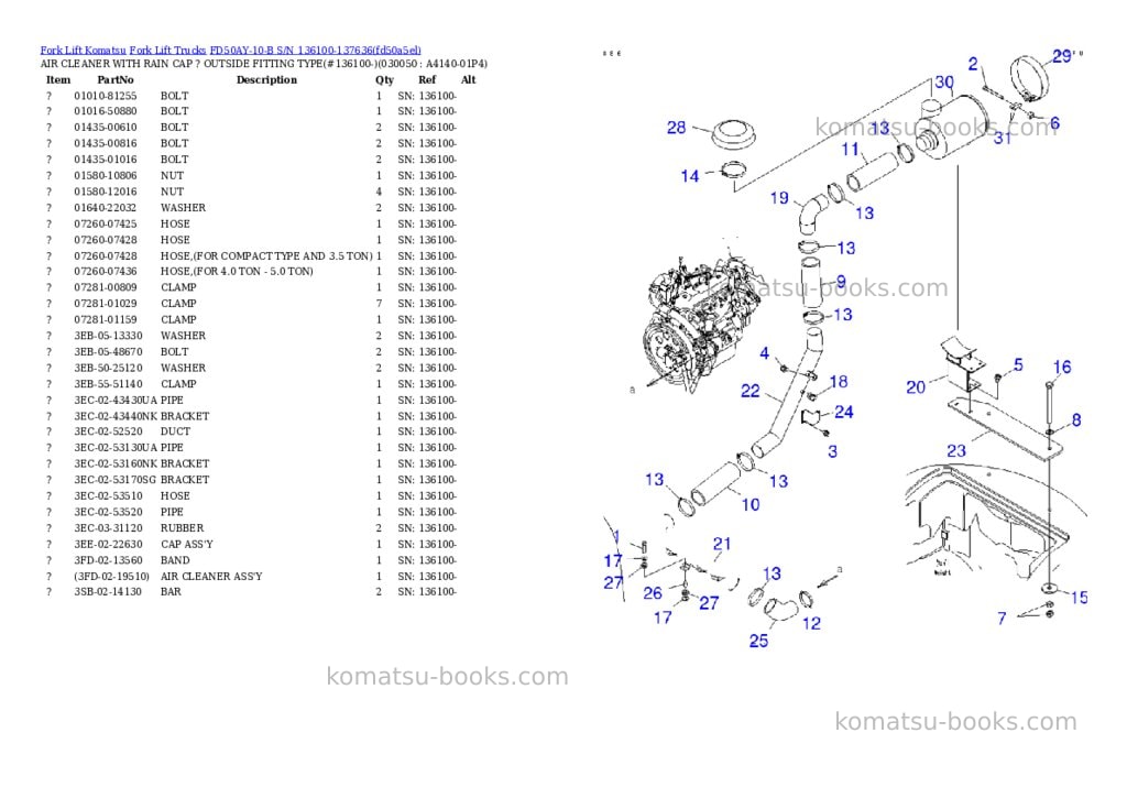 Komatsu FD50AY-10-B S/N 136100-137636 Parts catalog cover Page 4
