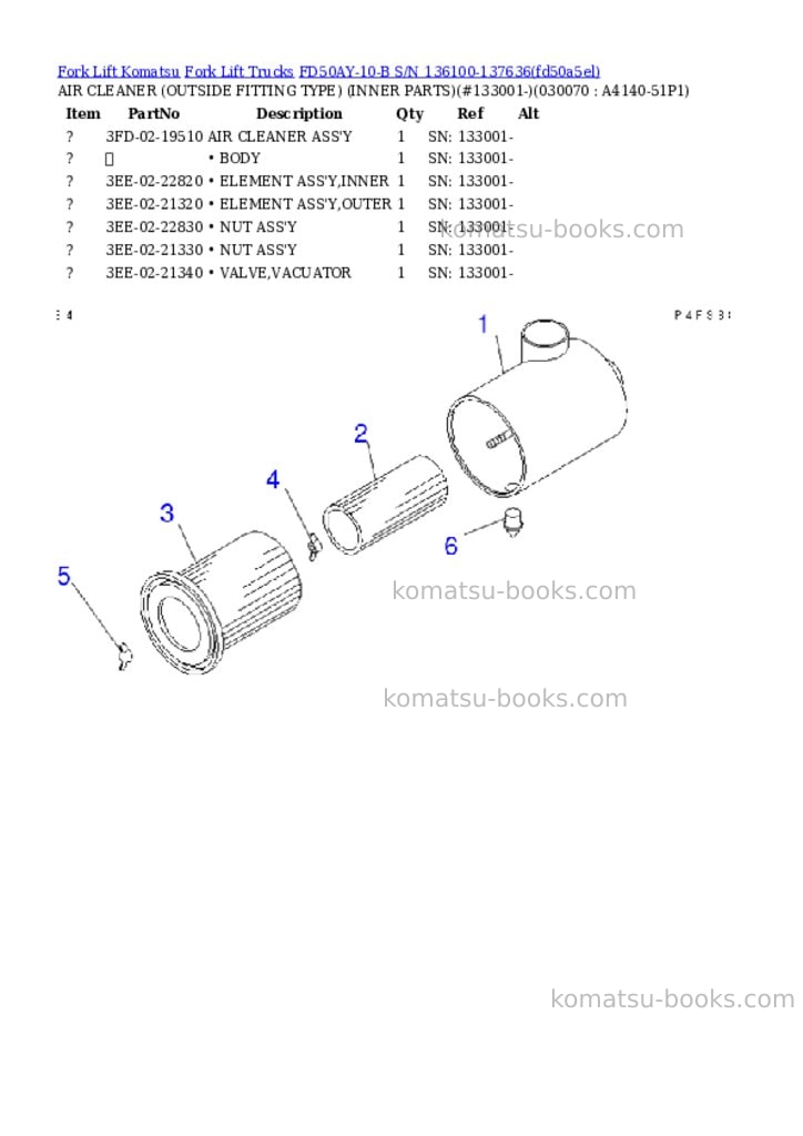 Komatsu FD50AY-10-B S/N 136100-137636 Parts catalog cover Page 6