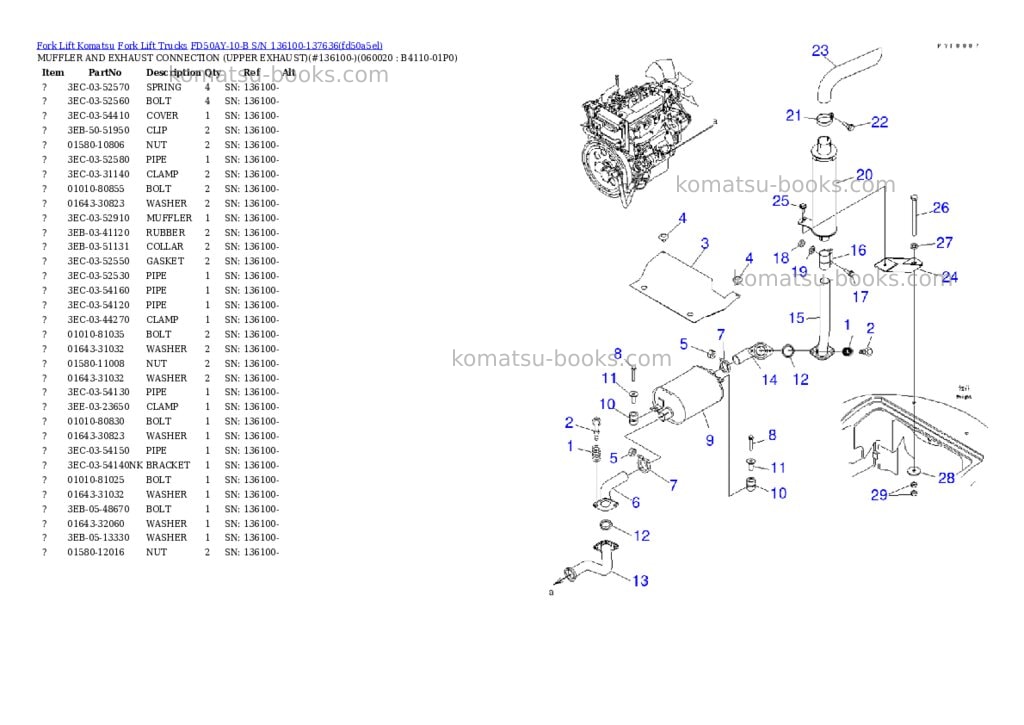 Komatsu FD50AY-10-B S/N 136100-137636 Parts catalog cover Page 8
