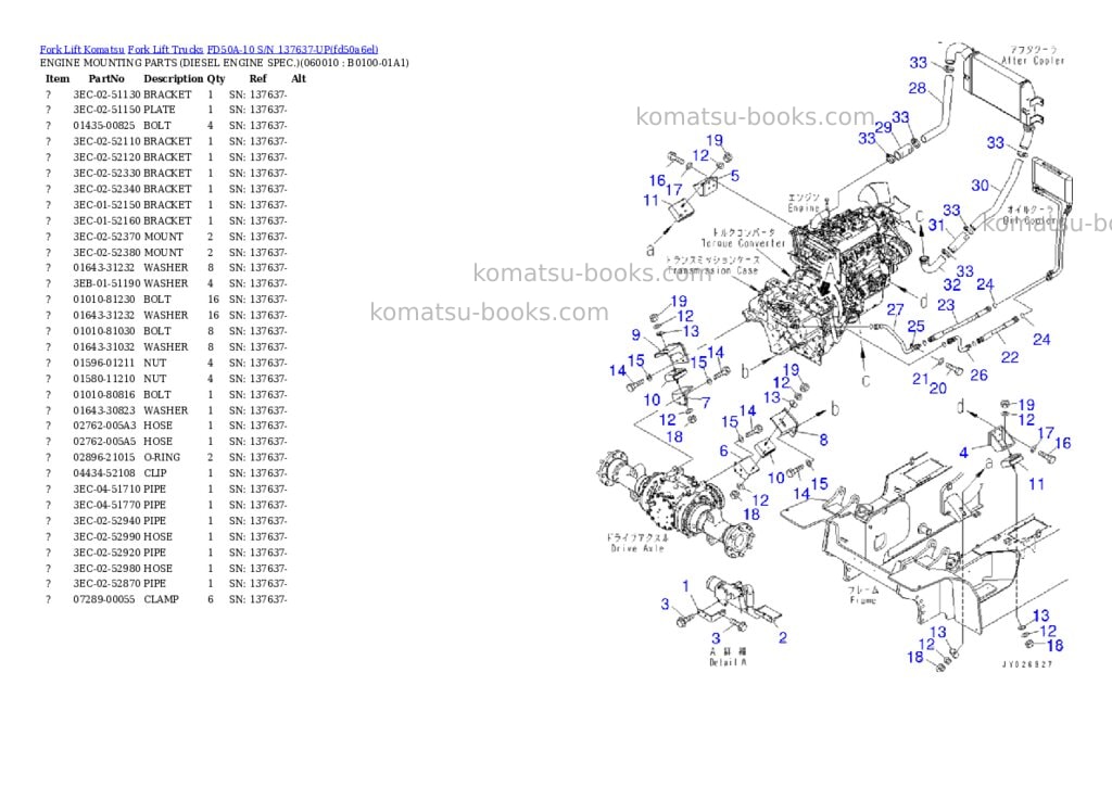 Komatsu FD50A-10 S/N 137637-UP Parts catalog cover Komatsu FD50A-10 S/N 137637-UP Parts catalog cover