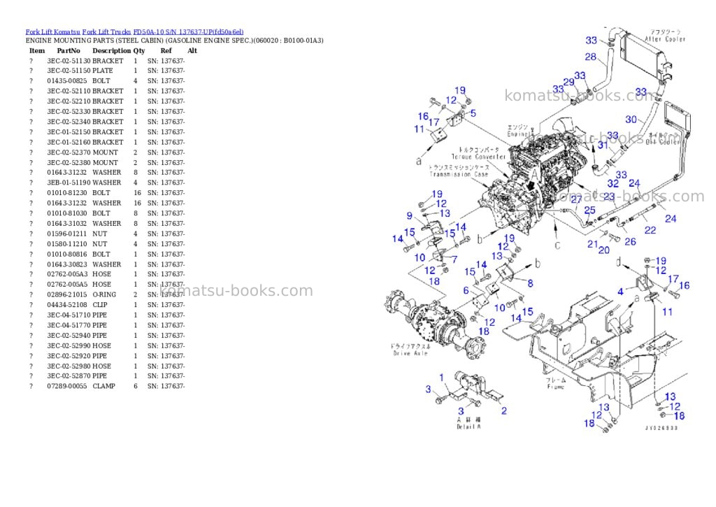 Komatsu FD50A-10 S/N 137637-UP Parts catalog cover Page 2 Komatsu FD50A-10 S/N 137637-UP Parts catalog cover Page 2