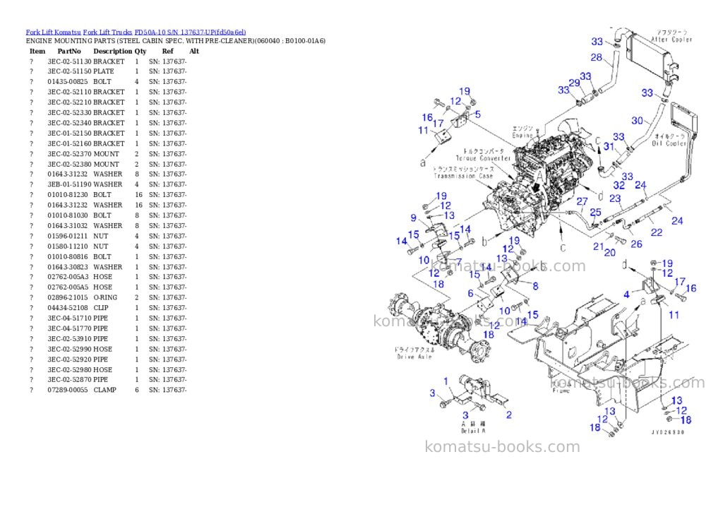 Komatsu FD50A-10 S/N 137637-UP Parts catalog cover Page 4 Komatsu FD50A-10 S/N 137637-UP Parts catalog cover Page 4