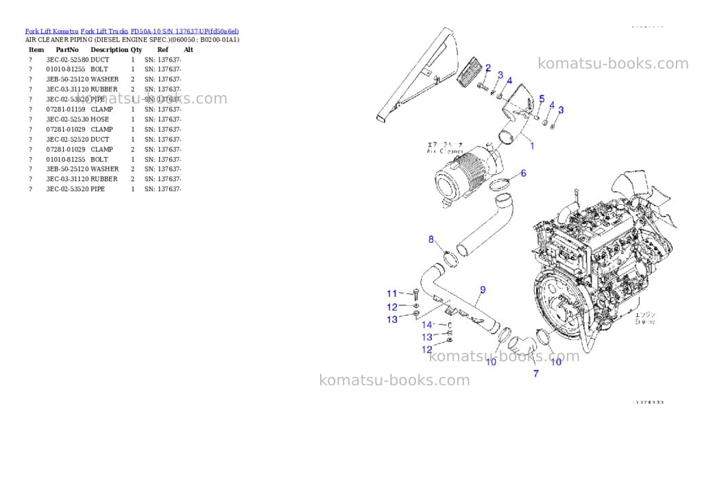 Komatsu FD50A-10 S/N 137637-UP Parts catalog cover Page 5 Komatsu FD50A-10 S/N 137637-UP Parts catalog cover Page 5