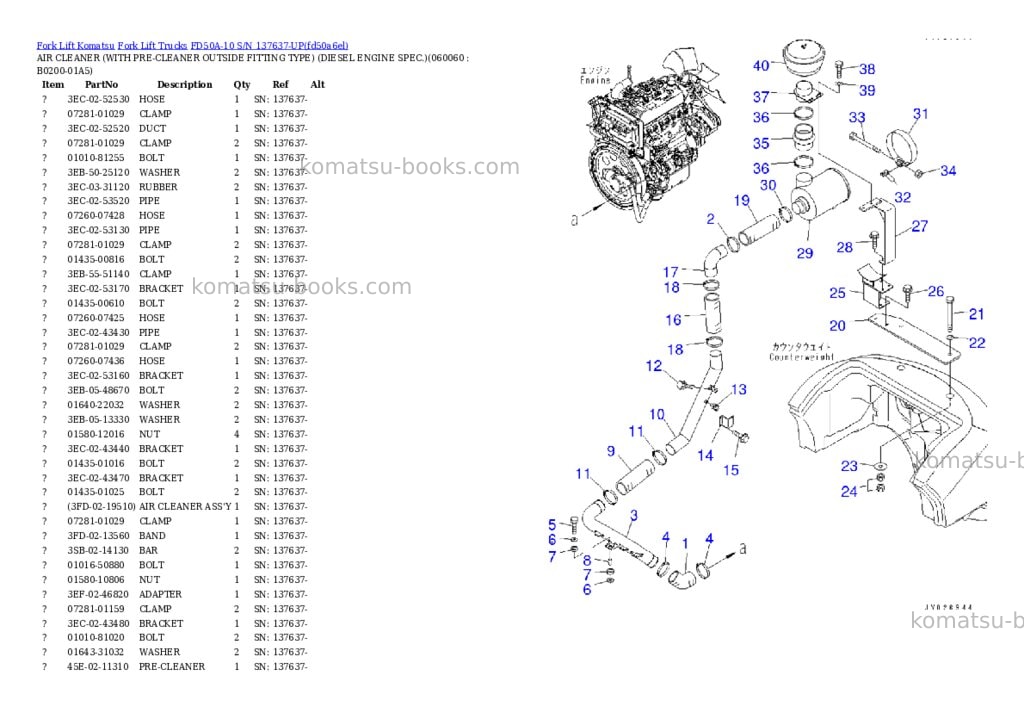 Komatsu FD50A-10 S/N 137637-UP Parts catalog cover Page 6 Komatsu FD50A-10 S/N 137637-UP Parts catalog cover Page 6