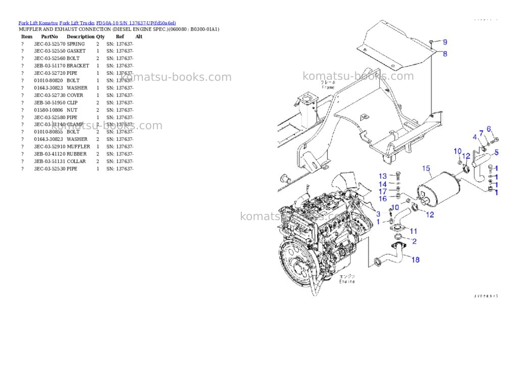 Komatsu FD50A-10 S/N 137637-UP Parts catalog cover Page 8 Komatsu FD50A-10 S/N 137637-UP Parts catalog cover Page 8