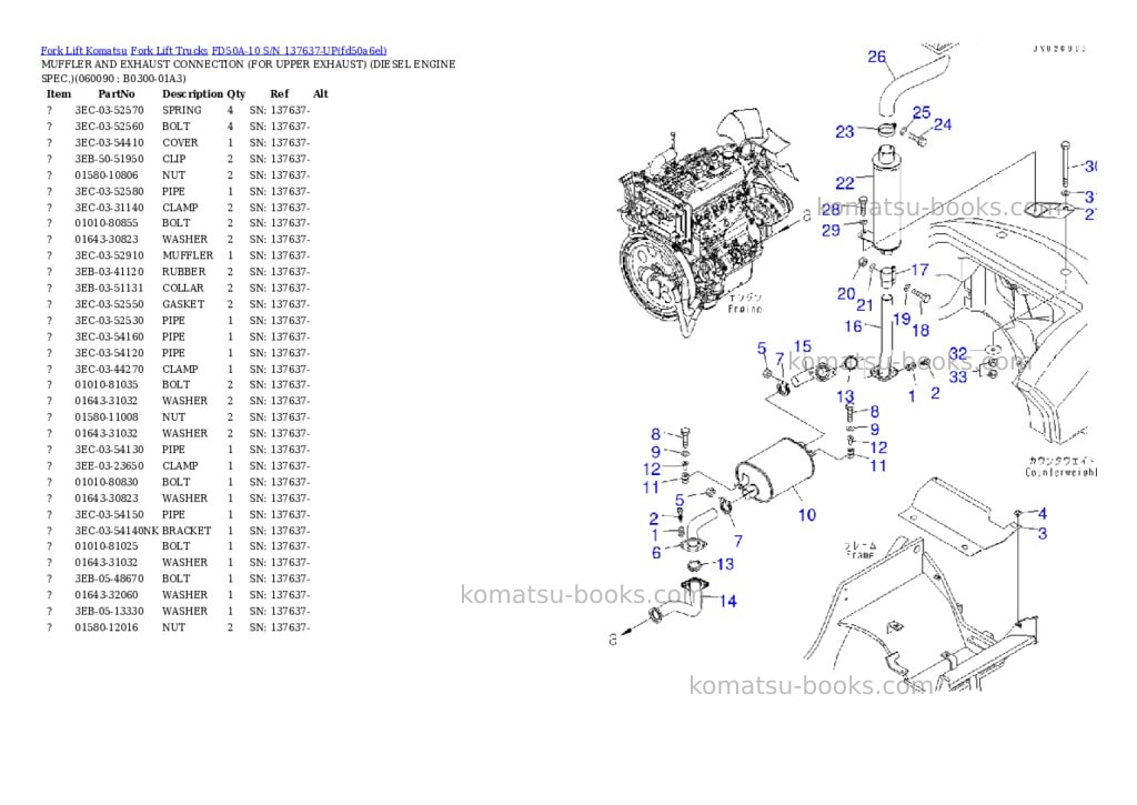 Komatsu FD50A-10 S/N 137637-UP Parts catalog cover Page 9 Komatsu FD50A-10 S/N 137637-UP Parts catalog cover Page 9