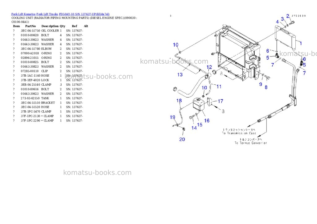 Komatsu FD50AY-10 S/N 137637-UP Parts catalog cover Page 10 Komatsu FD50AY-10 S/N 137637-UP Parts catalog cover Page 10