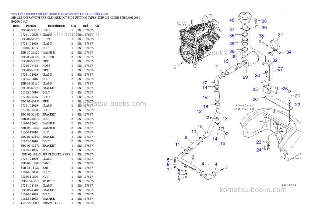 Komatsu FD50AY-10 S/N 137637-UP Parts catalog cover Page 4 Komatsu FD50AY-10 S/N 137637-UP Parts catalog cover Page 4