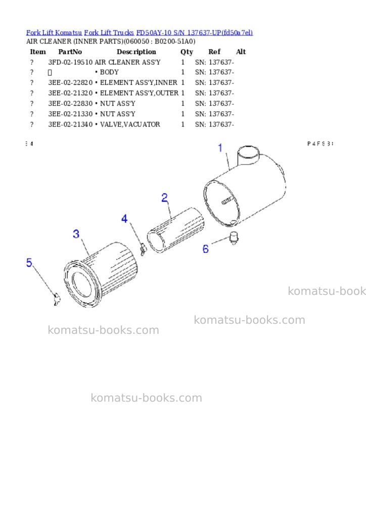 Komatsu FD50AY-10 S/N 137637-UP Parts catalog cover Page 5 Komatsu FD50AY-10 S/N 137637-UP Parts catalog cover Page 5