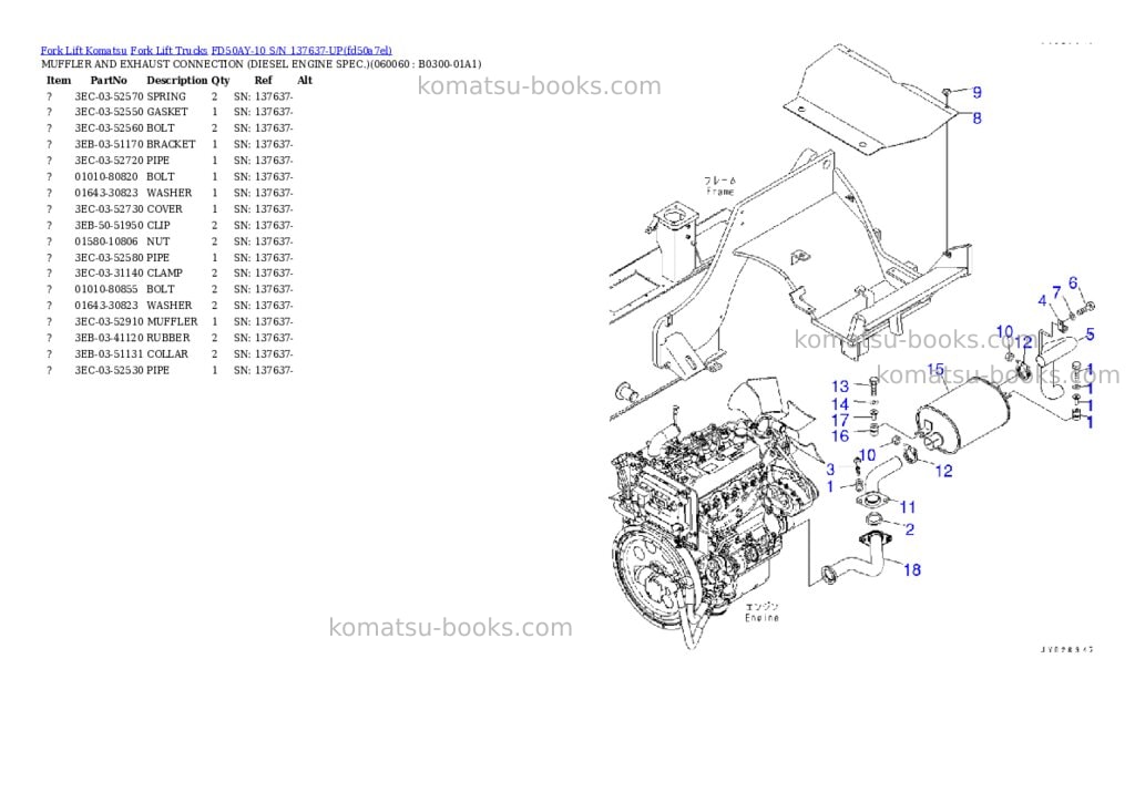 Komatsu FD50AY-10 S/N 137637-UP Parts catalog cover Page 6 Komatsu FD50AY-10 S/N 137637-UP Parts catalog cover Page 6