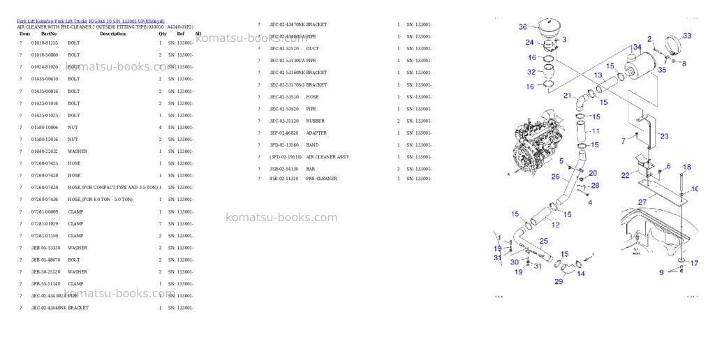 Komatsu fd50ay-10 s/n 133001-up Parts catalog cover Page 4 Komatsu fd50ay-10 s/n 133001-up Parts catalog cover Page 4