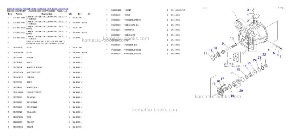Komatsu fd50e/60e-7 s/n 40001-up Parts catalog cover Page 10
