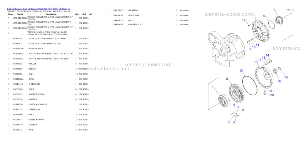 Komatsu fd50e/60e-7 s/n 40001-up Parts catalog cover Page 11