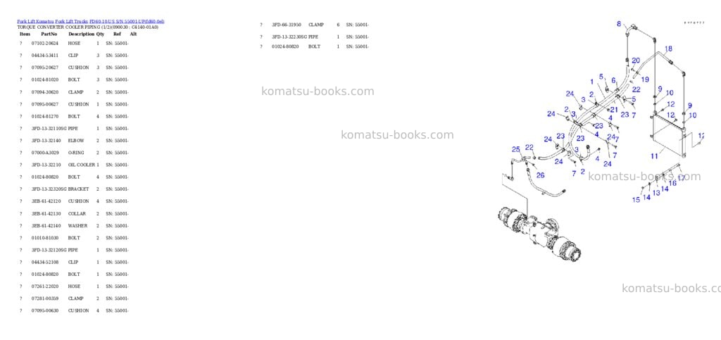 Komatsu fd60-10-us s/n 55001-up Parts catalog cover Page 10 Komatsu fd60-10-us s/n 55001-up Parts catalog cover Page 10