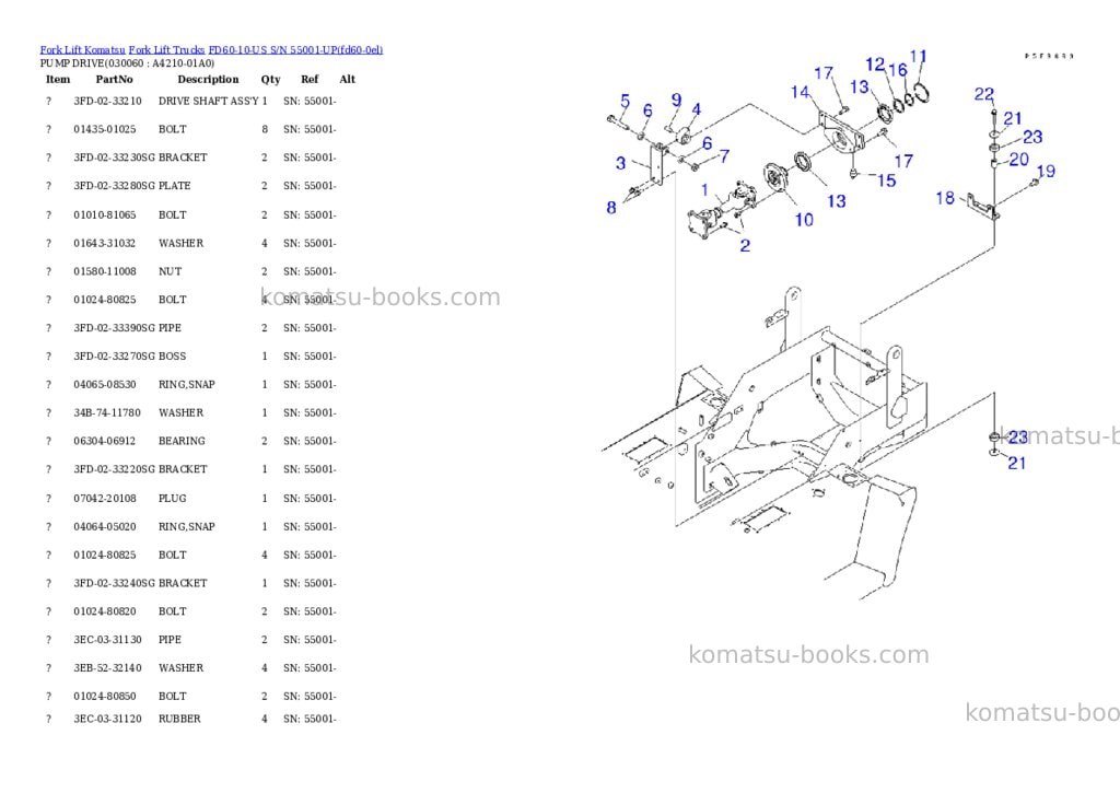 Komatsu fd60-10-us s/n 55001-up Parts catalog cover Page 5 Komatsu fd60-10-us s/n 55001-up Parts catalog cover Page 5