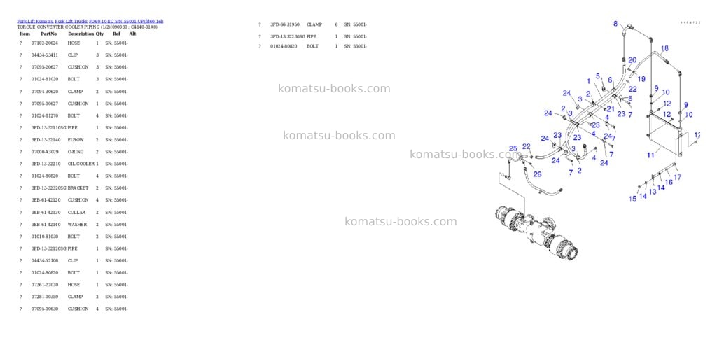 Komatsu fd60-10-ec s/n 55001-up Parts catalog cover Page 10