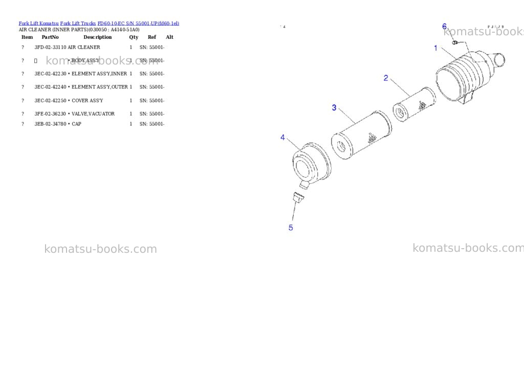 Komatsu fd60-10-ec s/n 55001-up Parts catalog cover Page 4