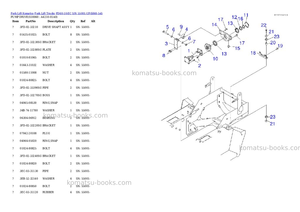 Komatsu fd60-10-ec s/n 55001-up Parts catalog cover Page 5