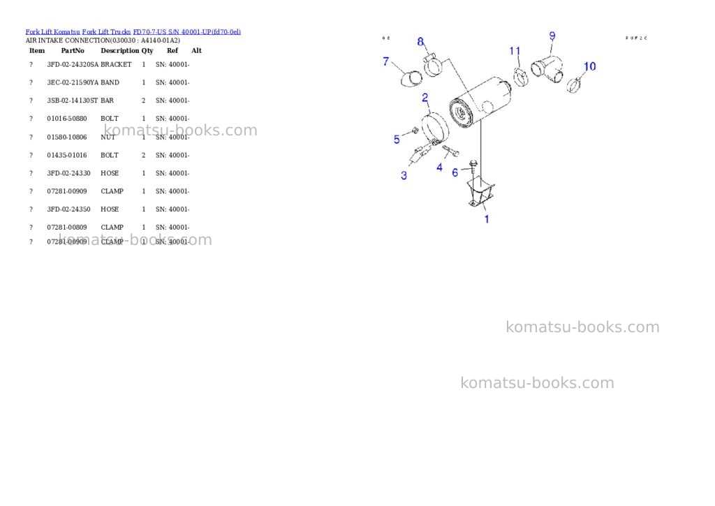 Komatsu fd70-7-us s/n 40001-up Parts catalog cover Page 2 Komatsu fd70-7-us s/n 40001-up Parts catalog cover Page 2